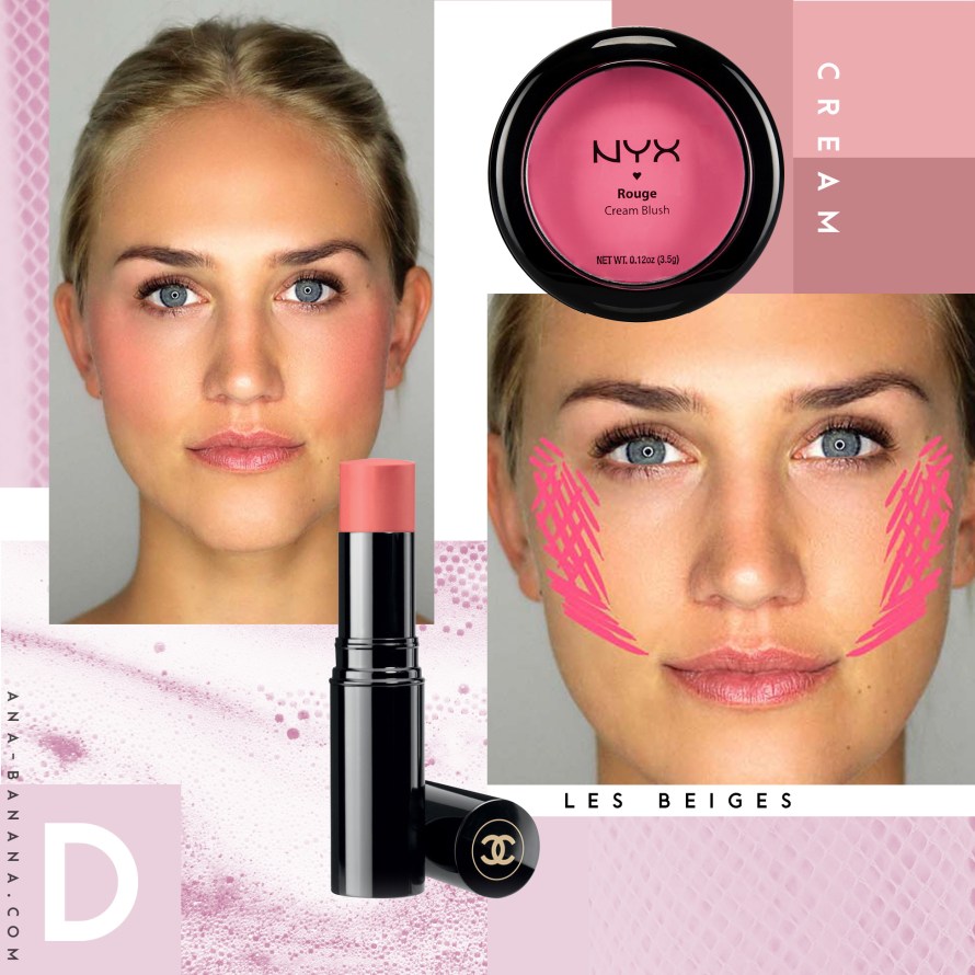 Rouge_Blush_schminken_makeup